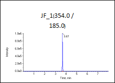 高标（加标100ng/L）图谱2