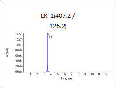 低标（加标100ng/L）图谱1