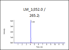 高标（加标100ng/L）图谱2