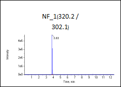 高标（加标100ng/L）图谱2