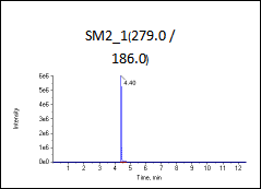 高标（加标100ng/L）图谱3