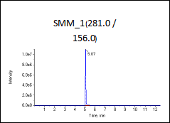 高标（加标100ng/L）图谱2