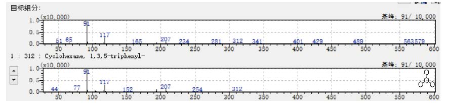 R.T.： 15.369min