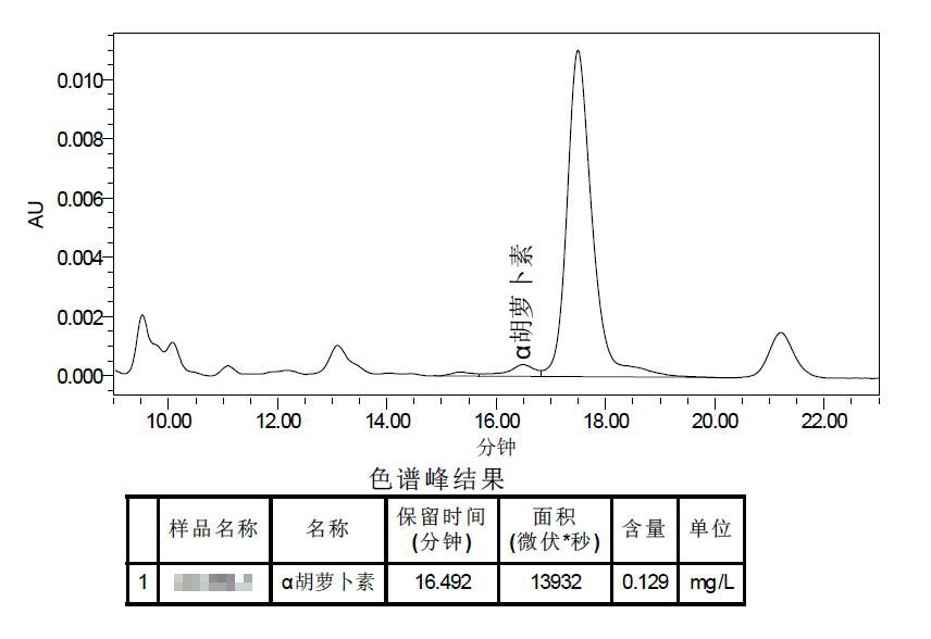 α-胡萝卜素