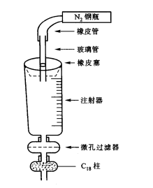 C18胶柱分离装置