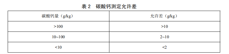 土壤碳酸钙量的测定