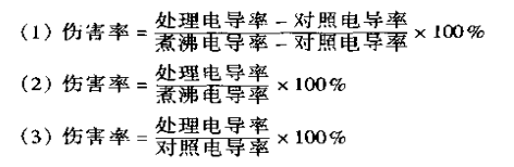 电导仪法