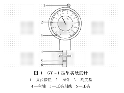 果实硬度测定