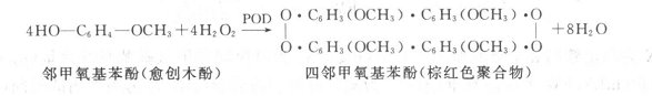 POD测定原理公式