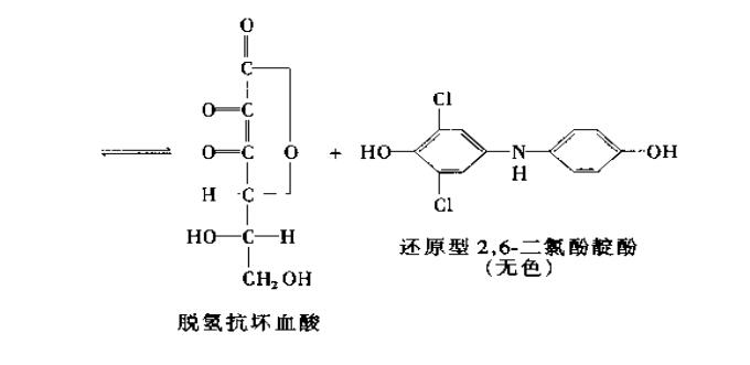 滴定法